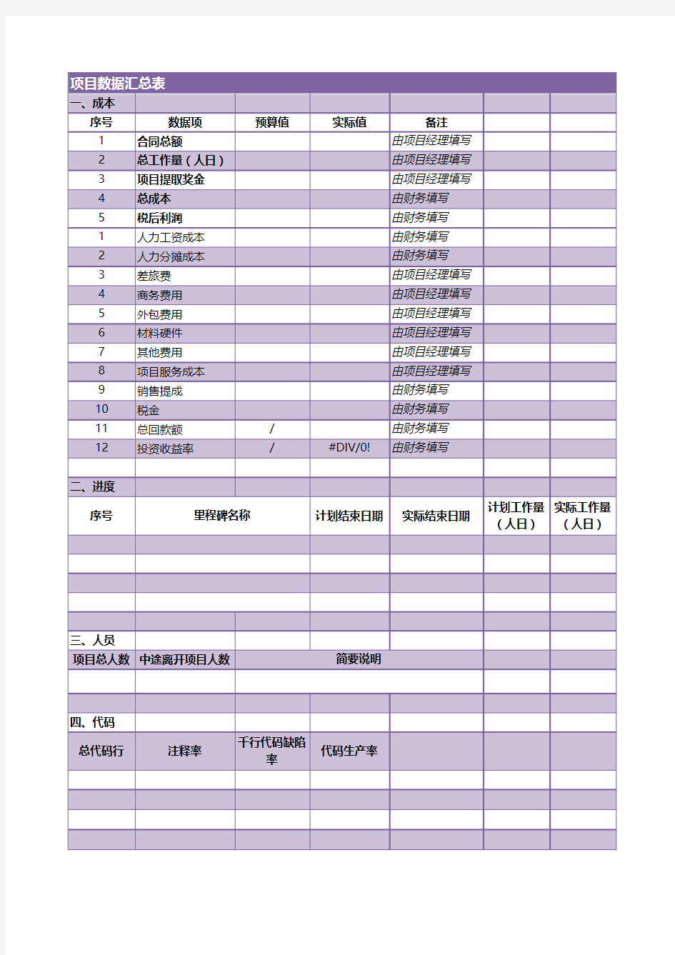 项目数据汇总表excel模板