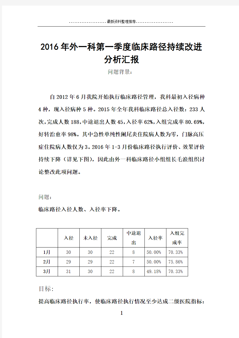 临床路径PDCA分析