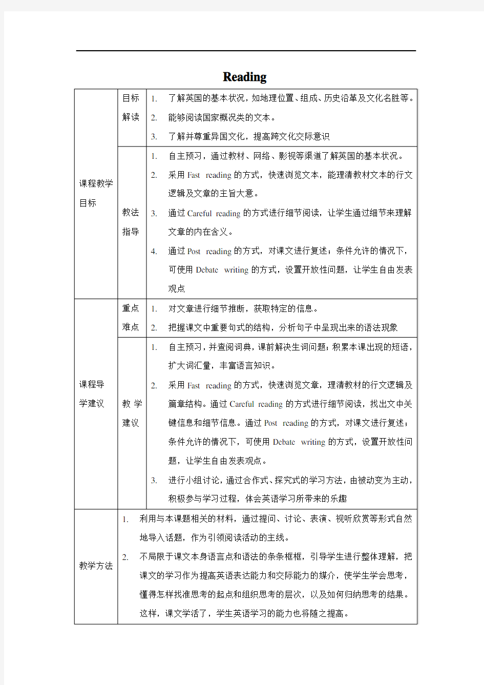 高二英语人教版必修五Unit2 Reading 教案