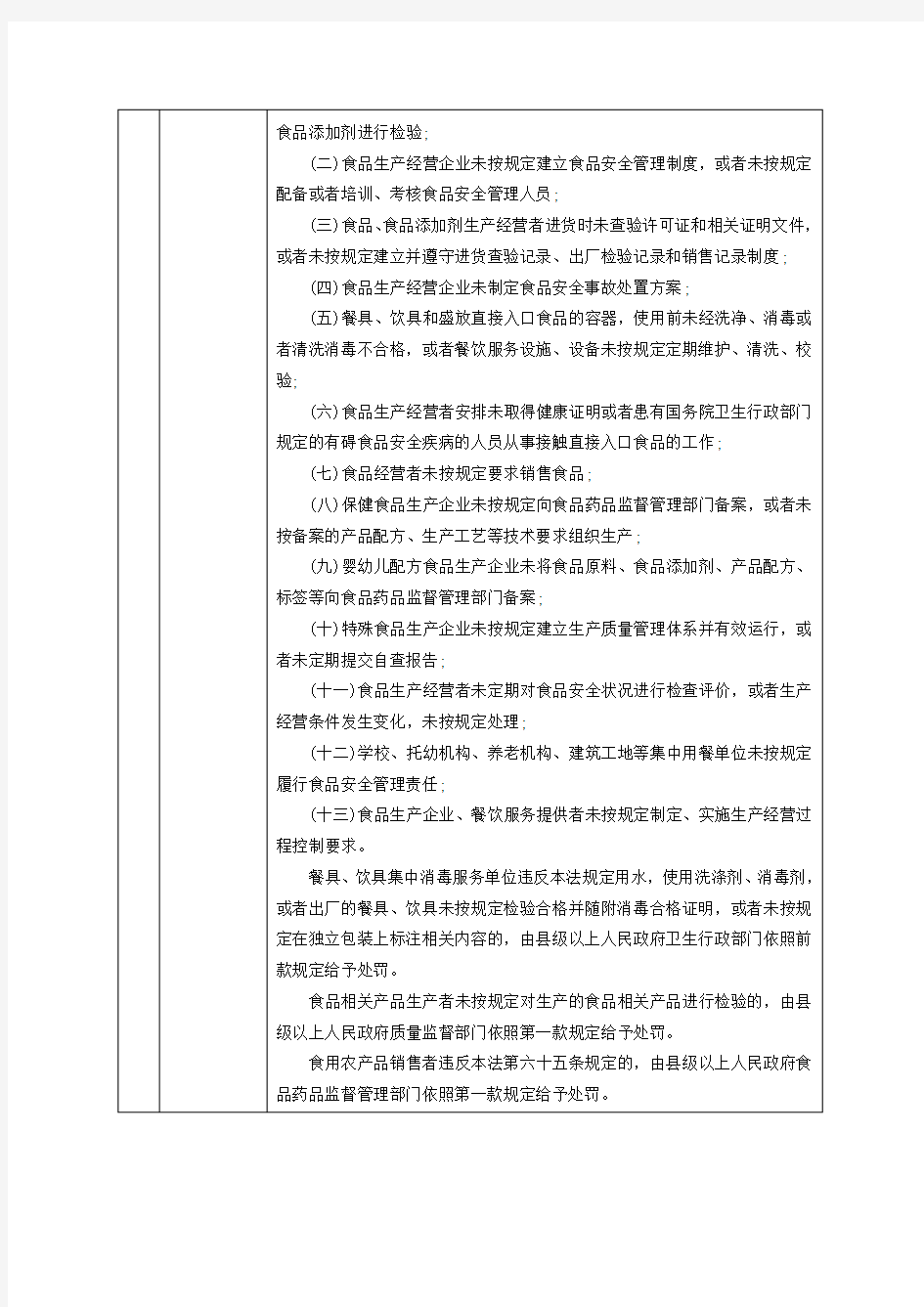 襄垣县市场和质量监督管理局关于单位基本情况的说明.doc