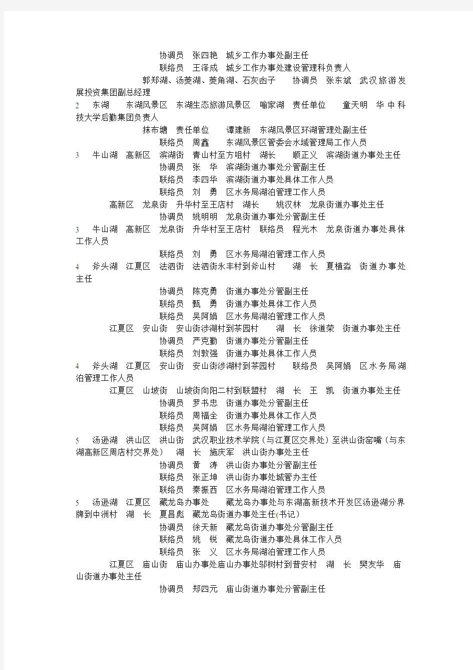 (完整版)武汉市166个湖泊湖长一览表