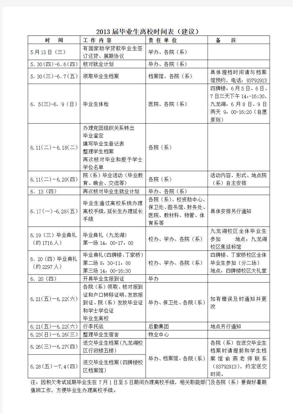 2013届毕业生离校时间表建议