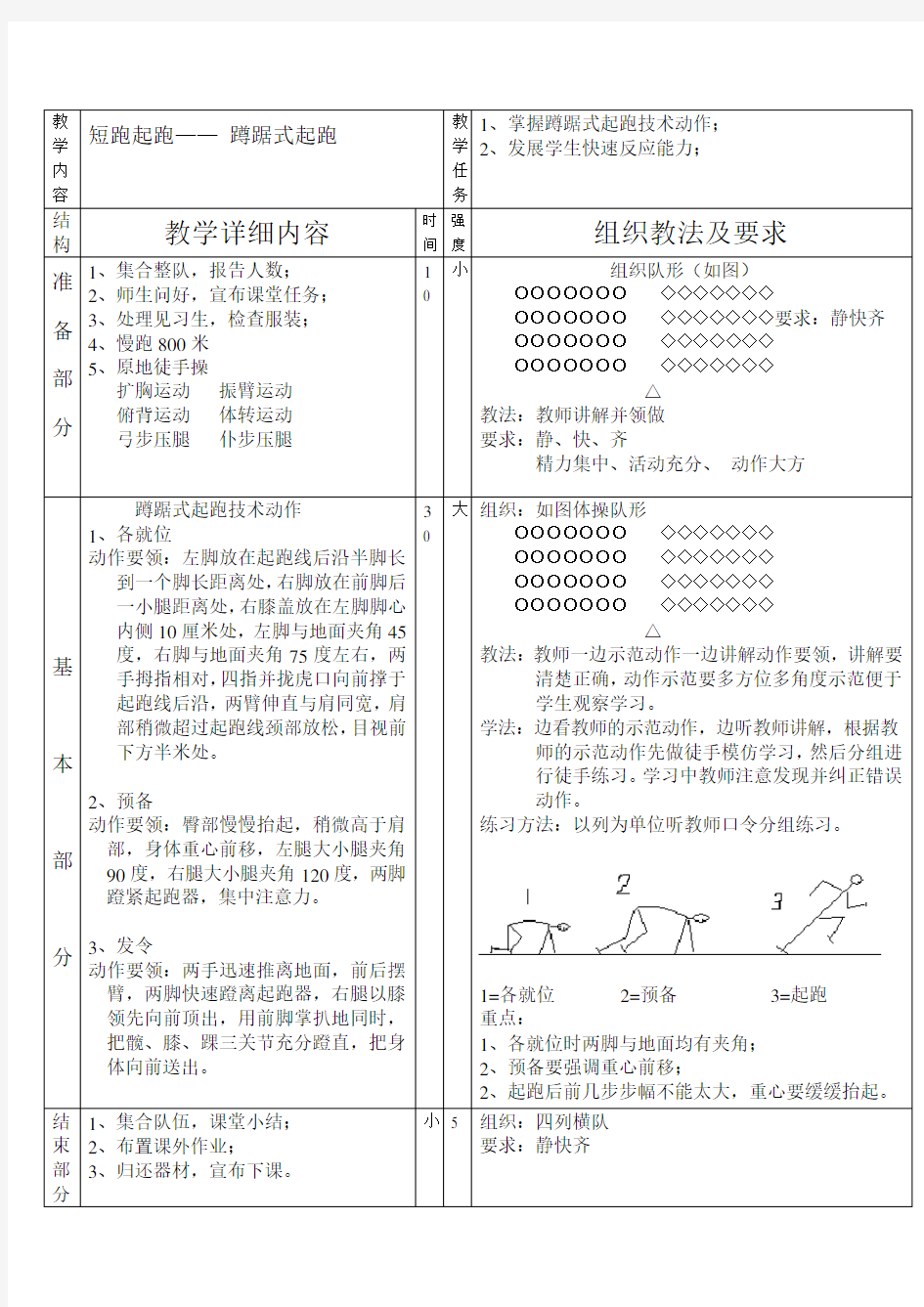 (完整版)初中体育课田径教案