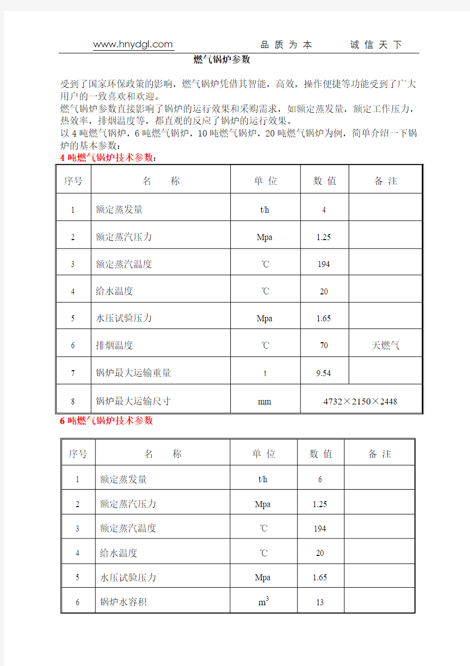 燃气锅炉参数