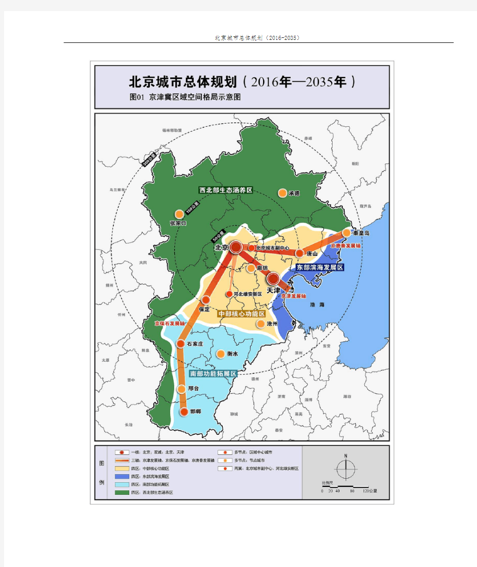 北京城市总体规划图(2016-2035)