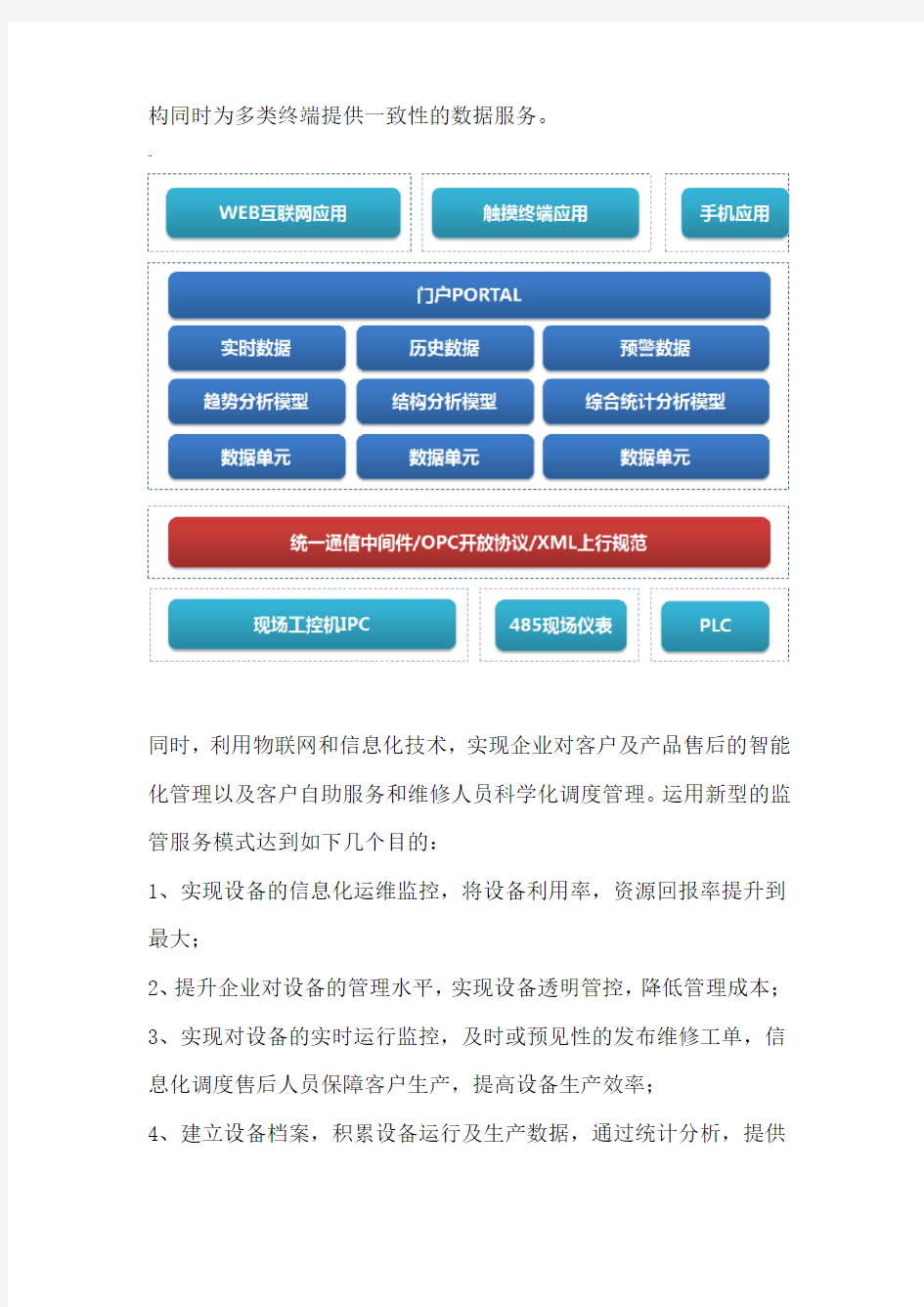 智慧水务 污水处理远程监控平台方案