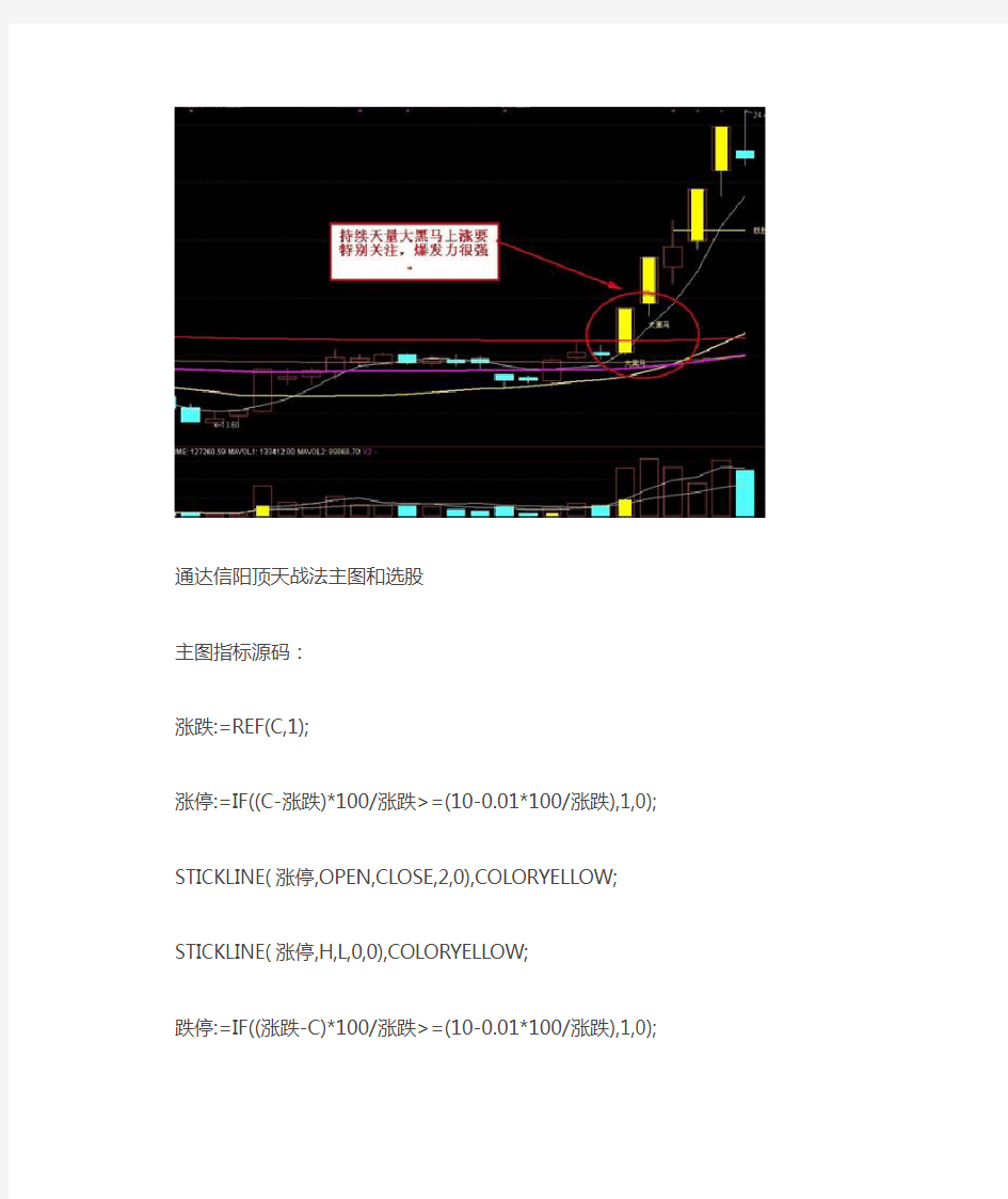 阳顶天战法通达信指标公式源码