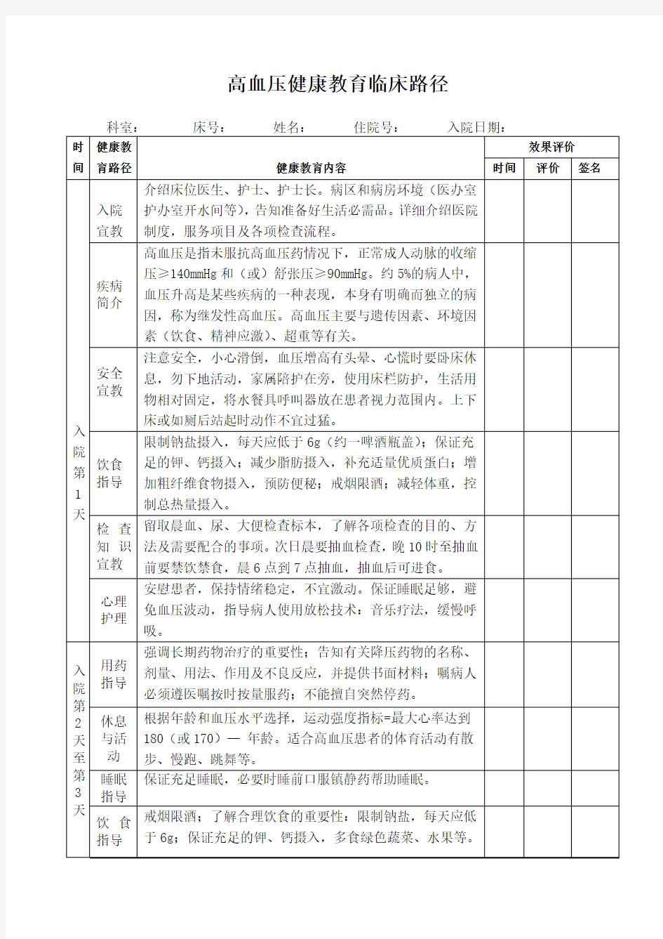 高血压健康教育路径