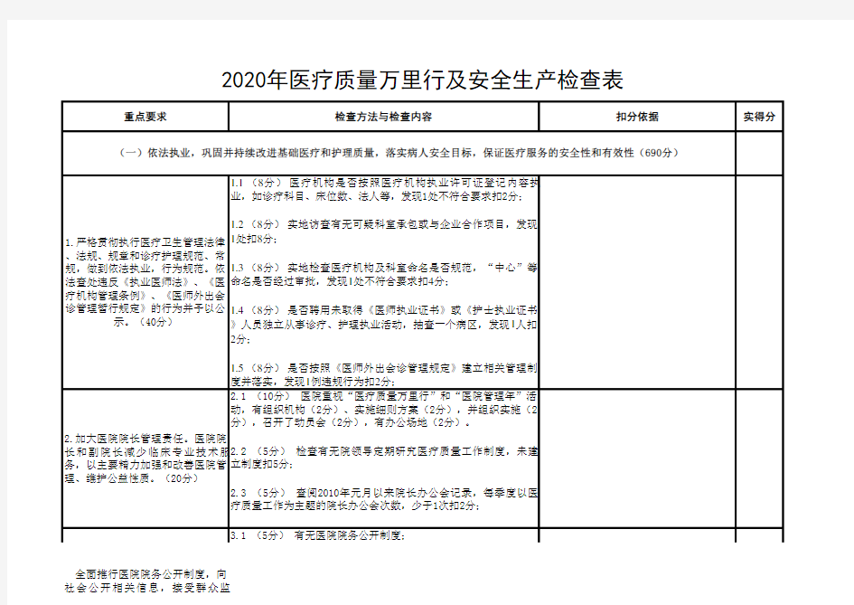 2020年公立医院医疗质量检查表