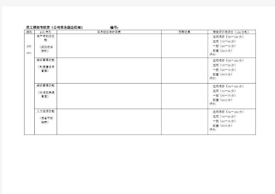 公司常务副总经理员工绩效考核表