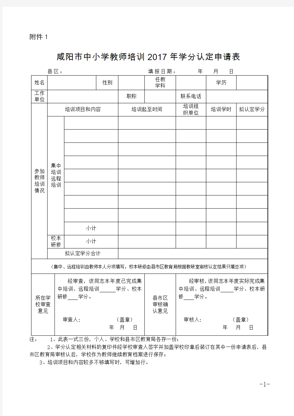 2017年教师培训学分认定通知附件(1)