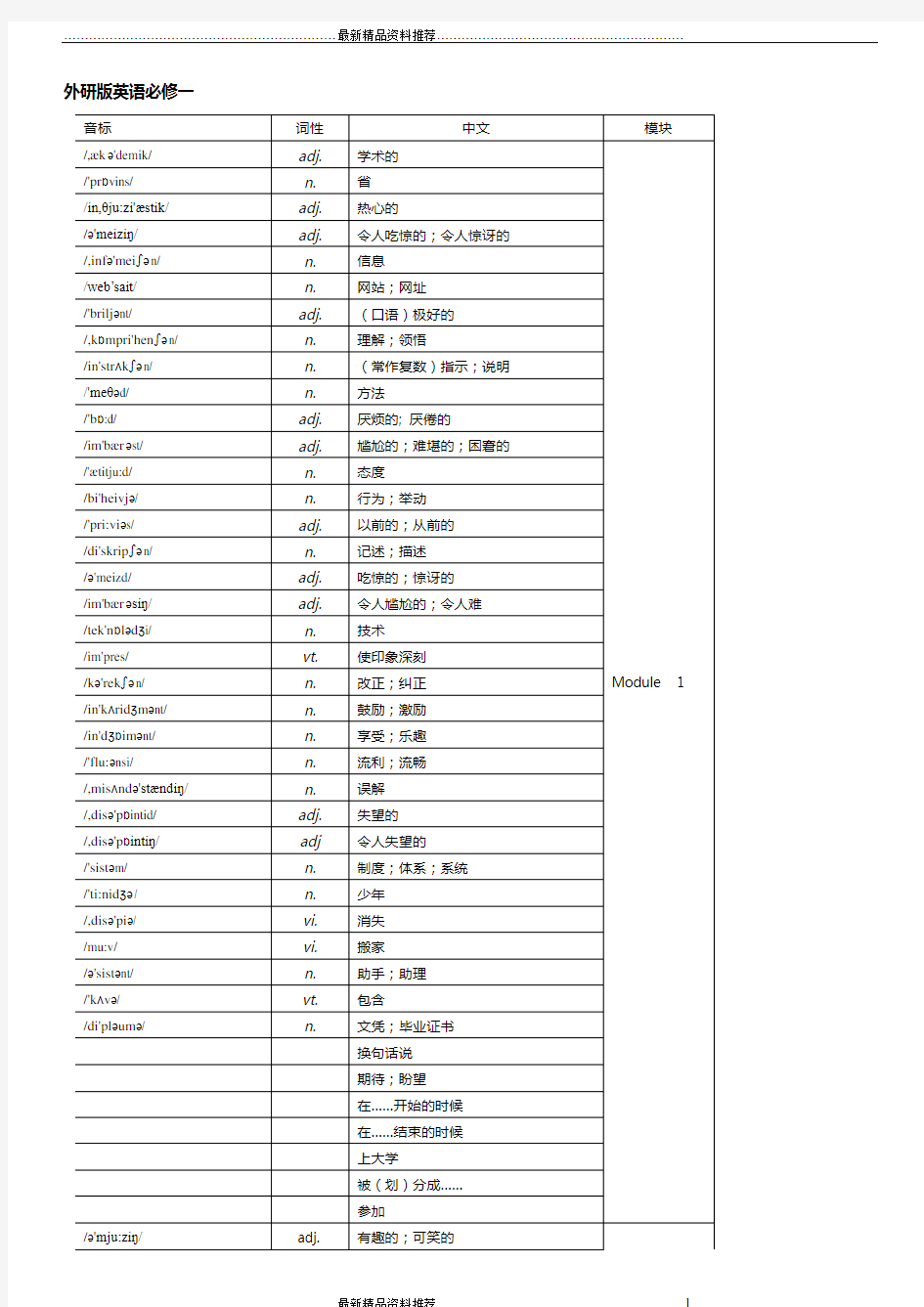 最新外研版高中英语全部单词默写必备