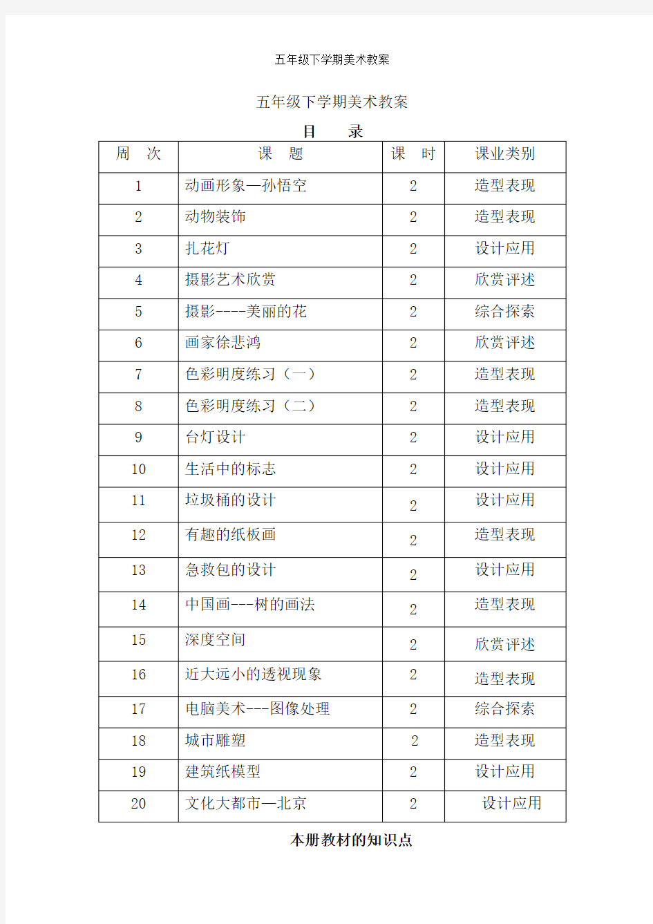 五年级下学期美术教案