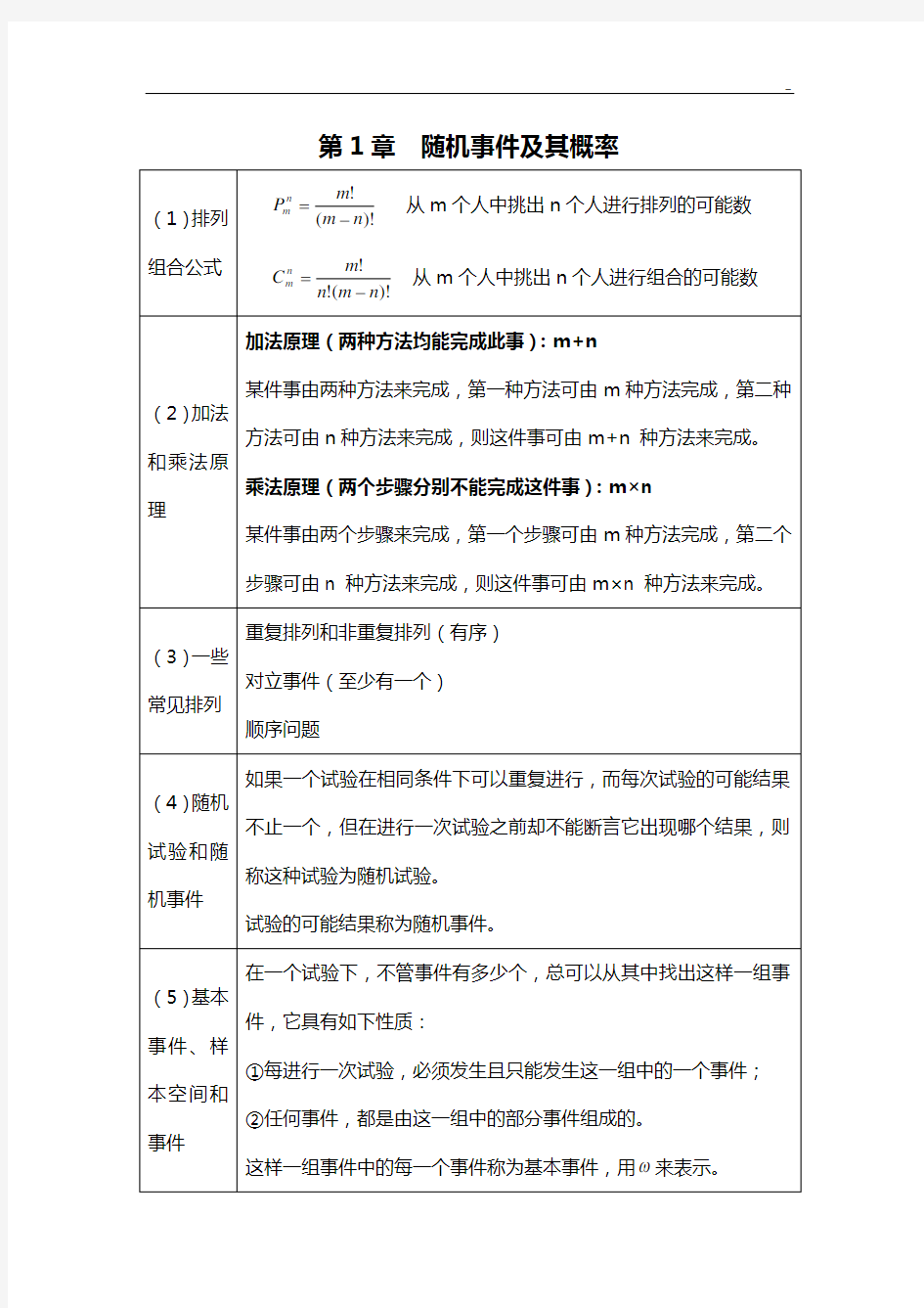 (浙大第四版)概率论与数理统计知识点归纳