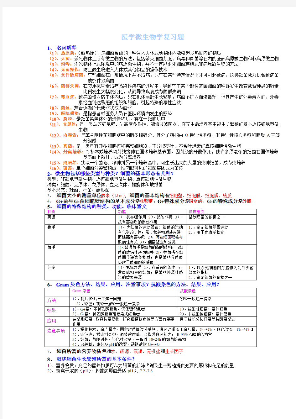 医学微生物学复习题(同名13086)