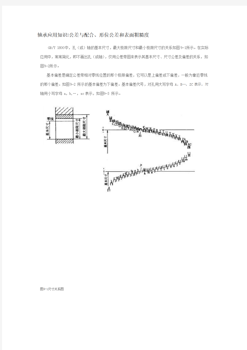 轴承应用知识公差与配合、形位公差和表面粗糙度..