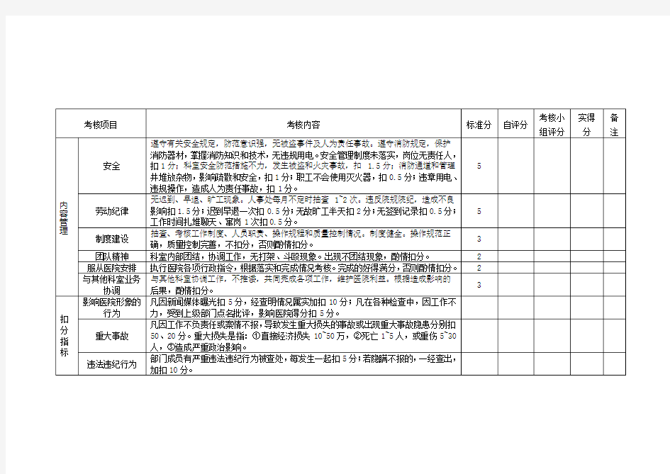 预防保健科量化考核方案