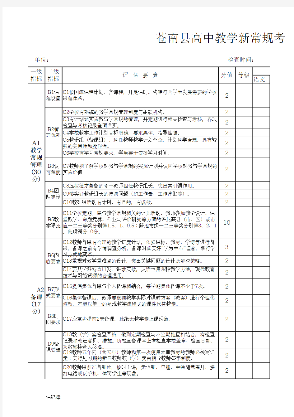 苍南县高中教学新常规考核细则