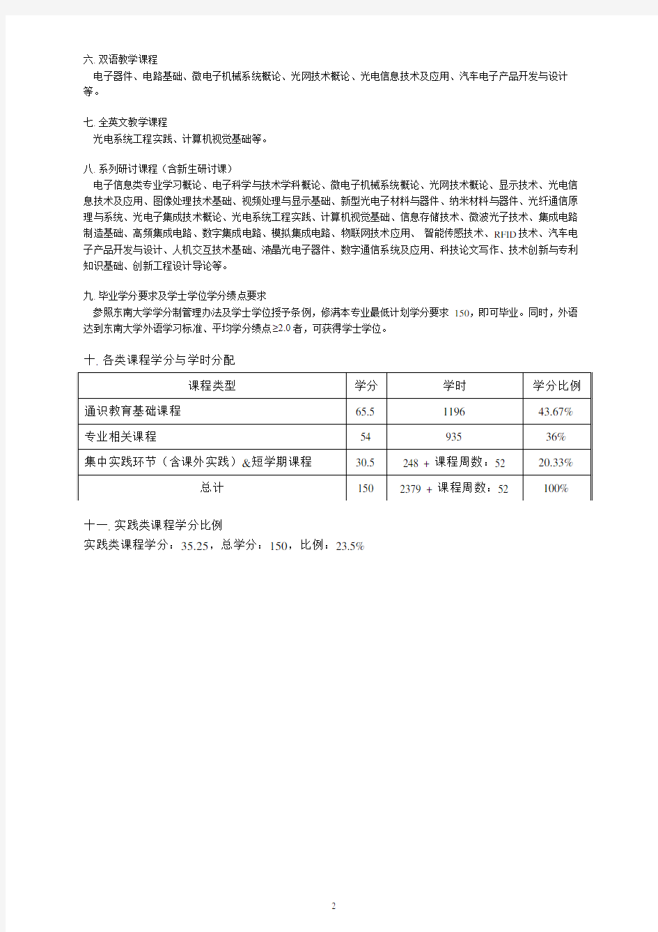 东南大学2016级物联网工程本科专业培养方案