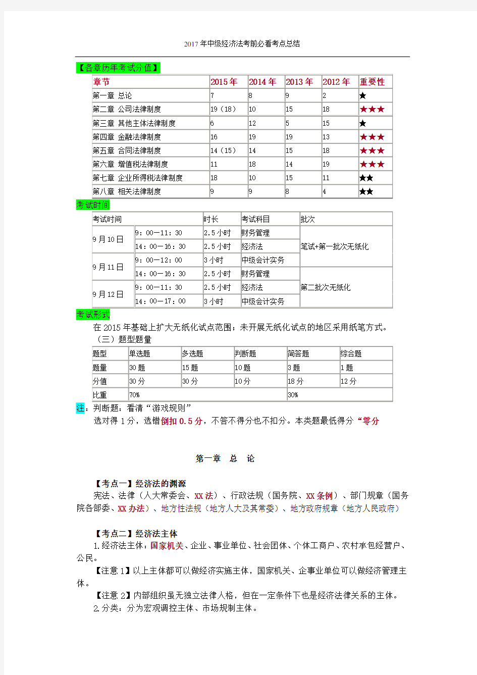 2017年中级经济法必看考点总结(考前反复看的考点)