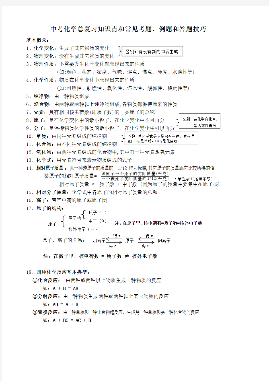 中考化学总复习知识点和常见考题、例题和答题技巧