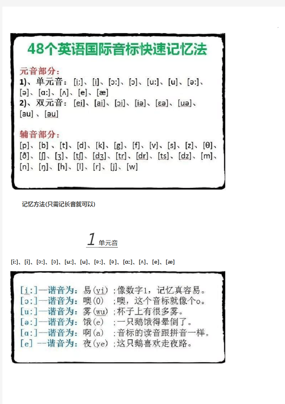 小学英语音标发音,拼读规则汇总全套汇编