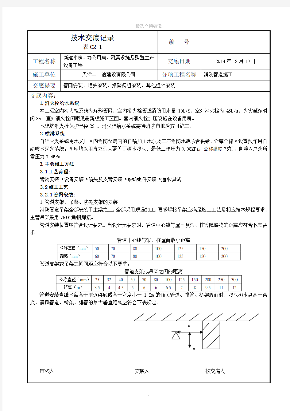 消防喷淋安装技术交底