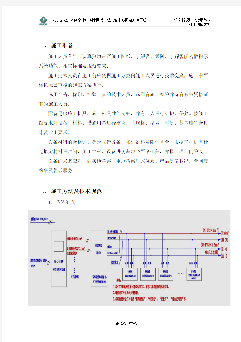 消防智能疏散指示系统施工调试方案