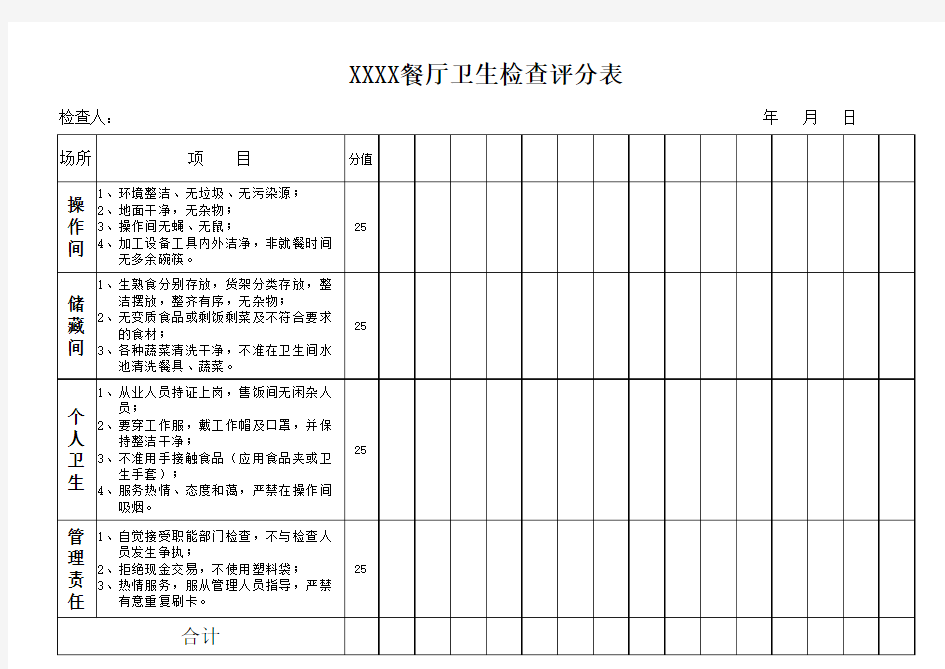 学校餐厅卫生检查评分表