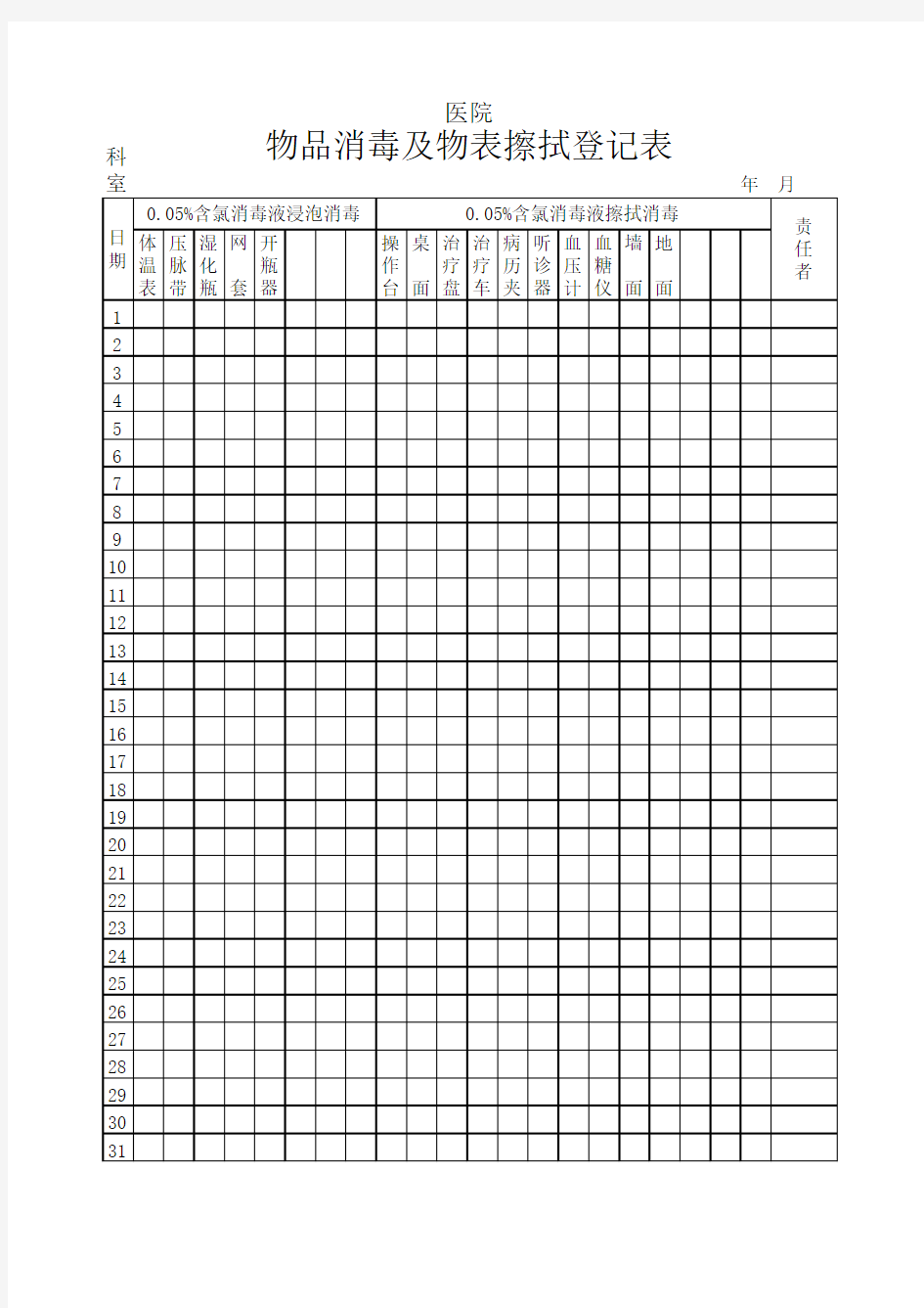 物品消毒及物表擦拭登记表 