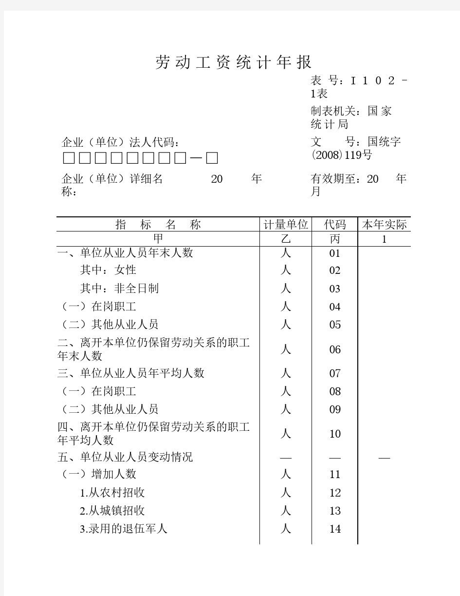 最新2015劳动工资统计年报