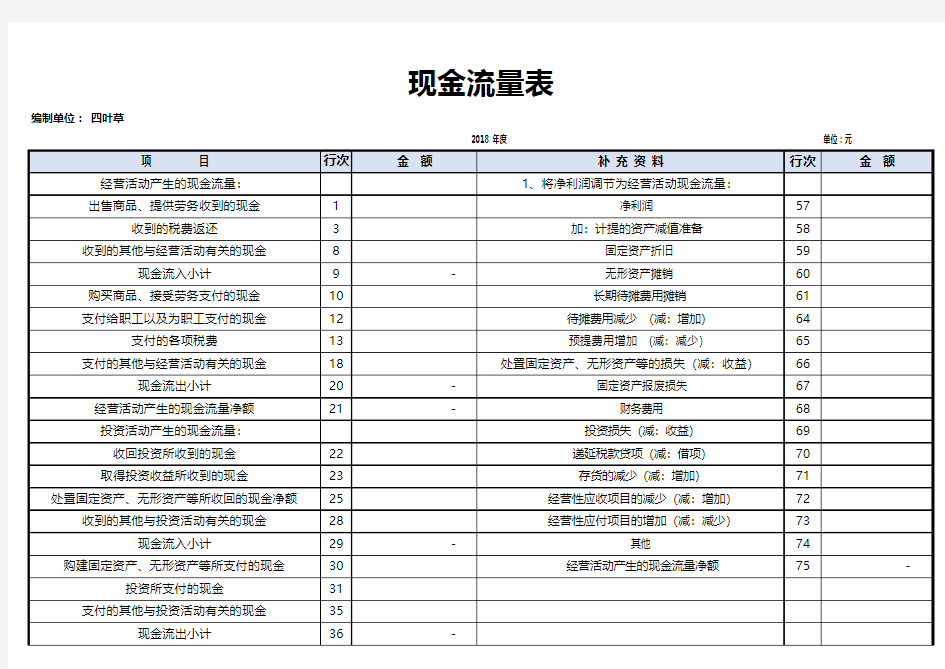 现金流量表(带公式)