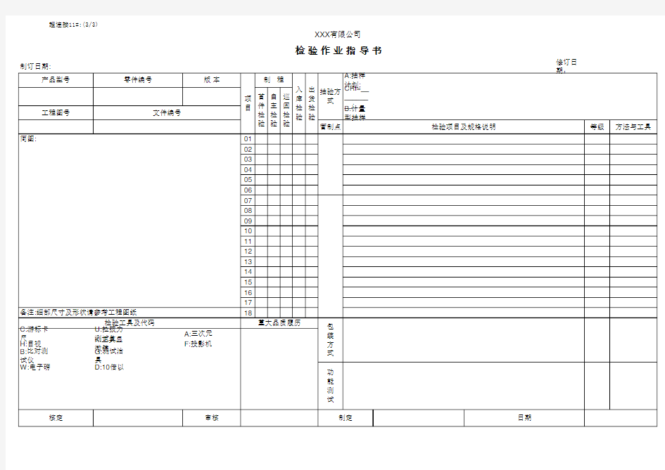 检验作业指导书