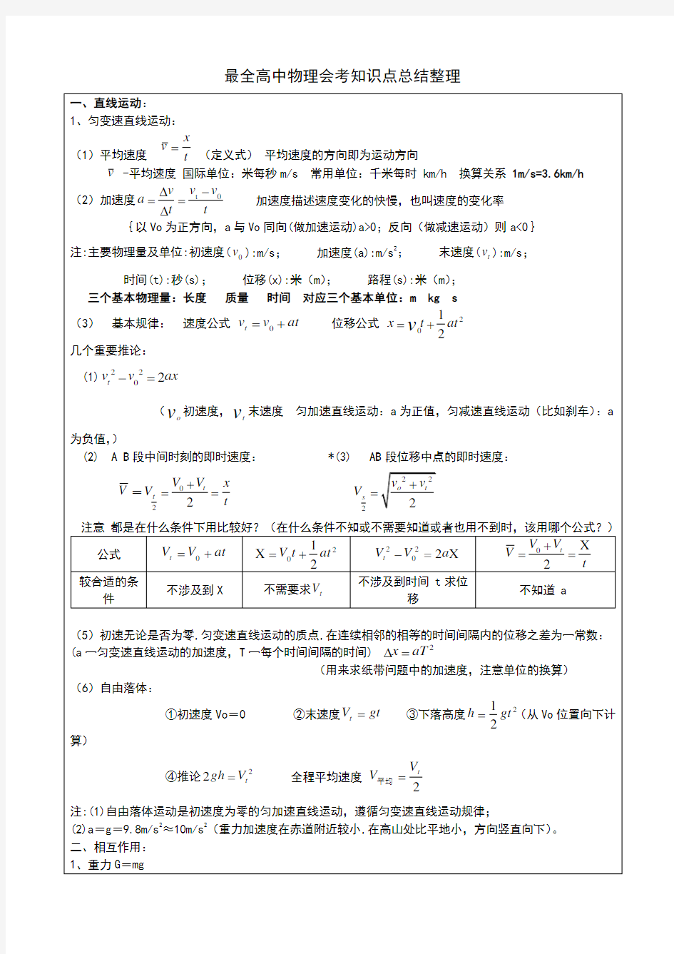 最全高中物理会考知识点总结整理