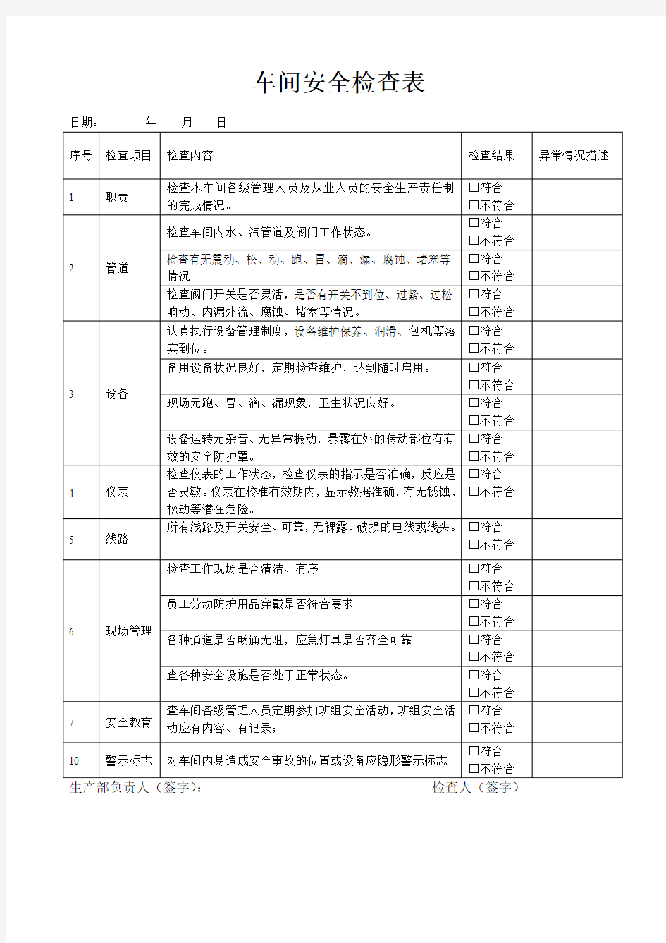 生产车间安全检查表