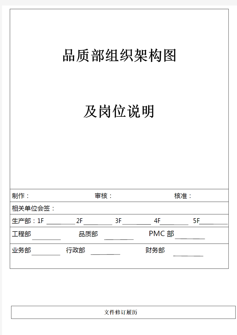 品质部组织架构图及岗位说明