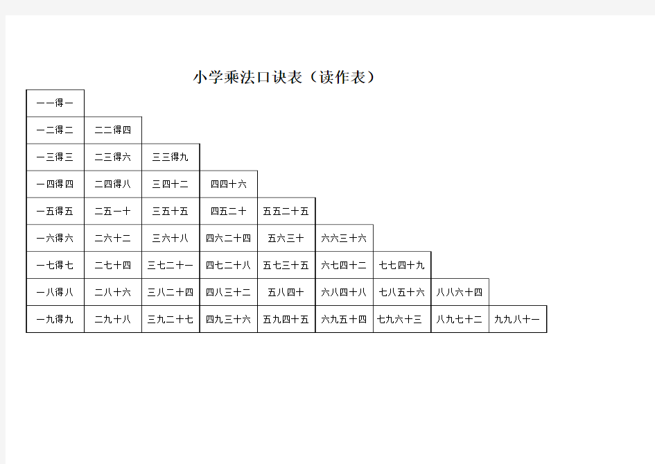 九九乘法口诀表(A4纸大小写打印版)