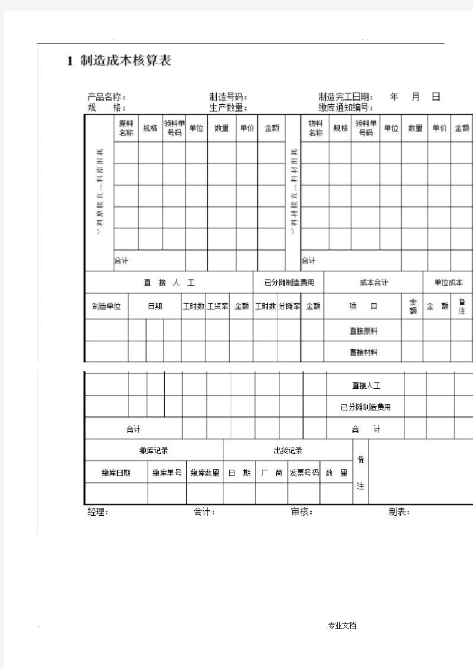 工业企业成本核算及管理表格汇总