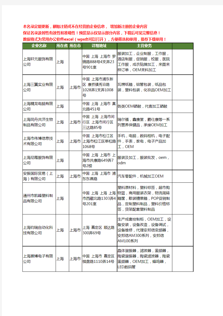 新版上海市oem加工工商企业公司商家名录名单联系方式大全40家