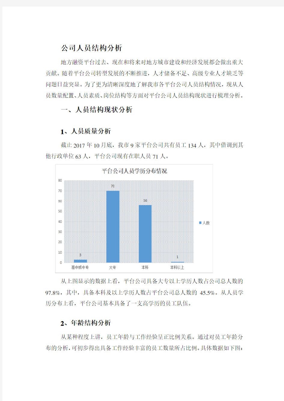 公司人员结构分析