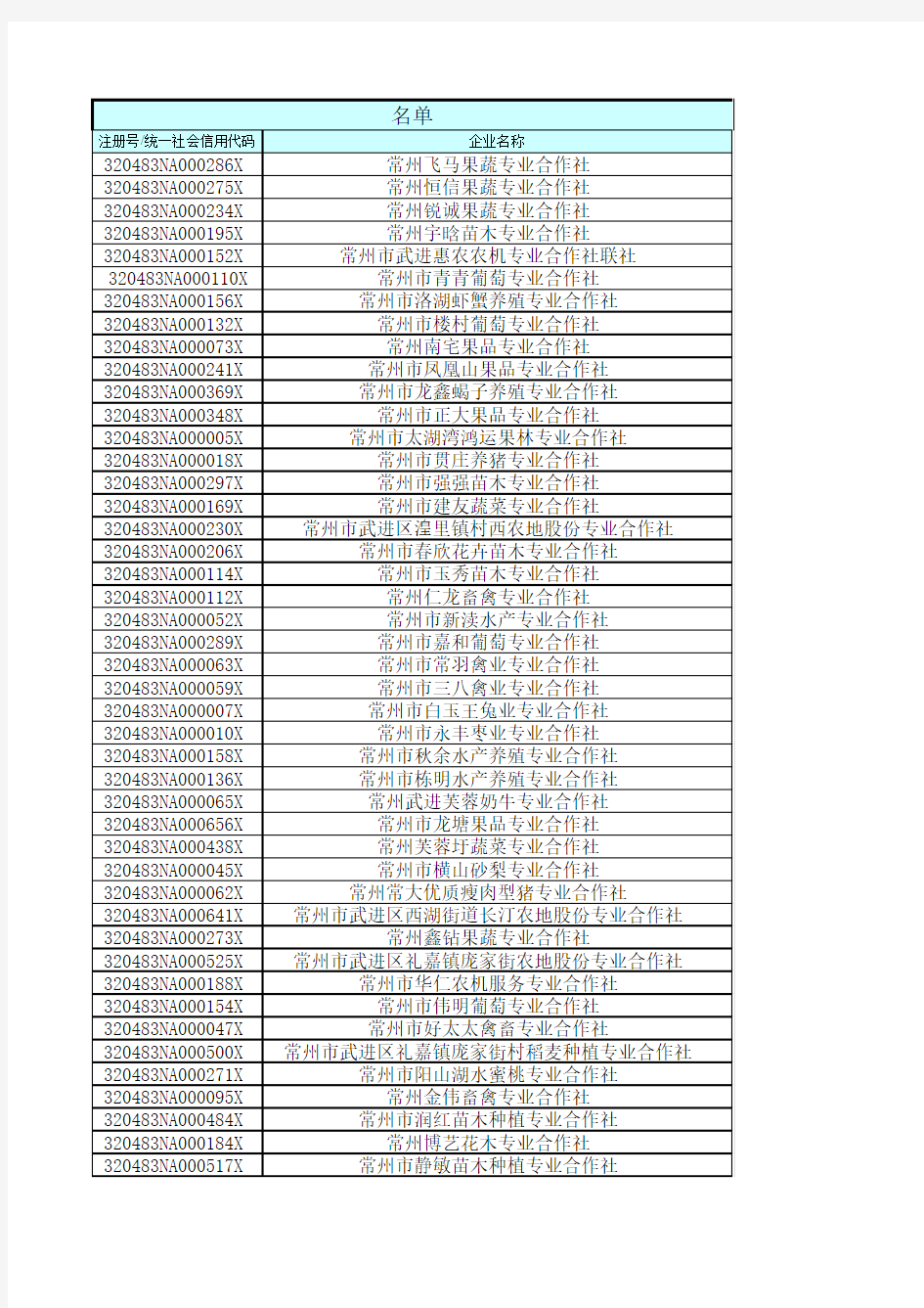 提示性公告一