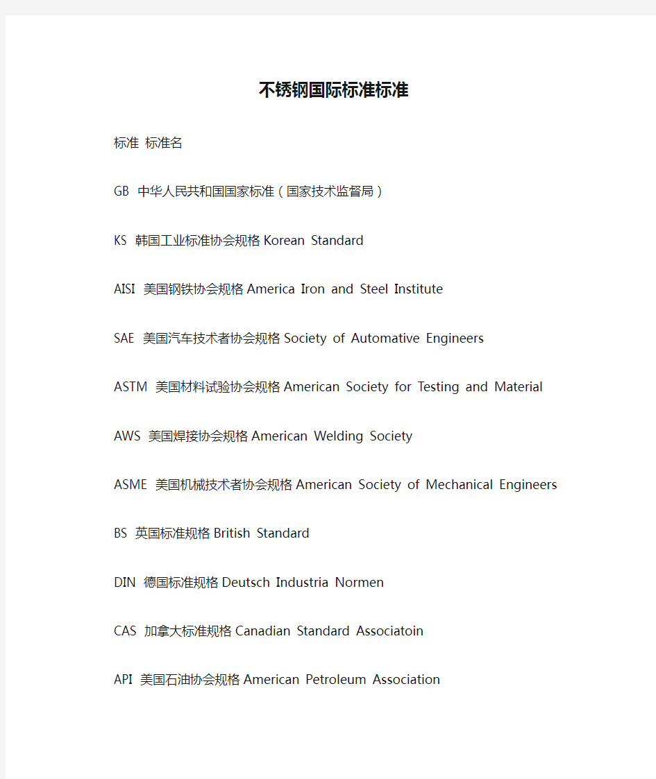 不锈钢国际标准标准