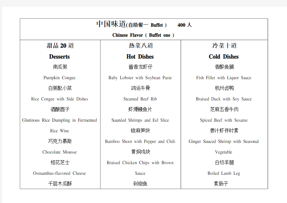 中国菜菜单(中英对照翻译)