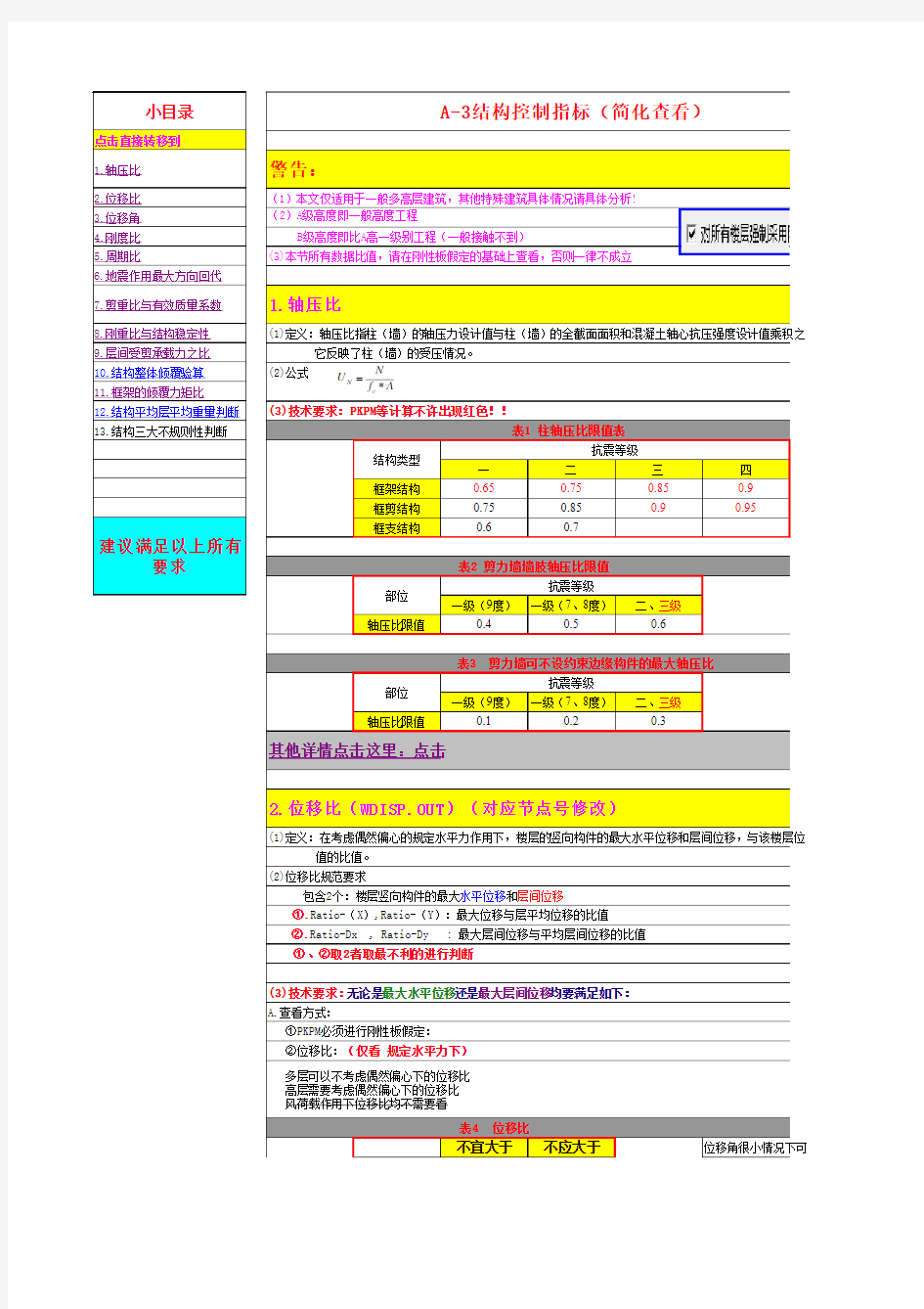 结构设计指标控制1