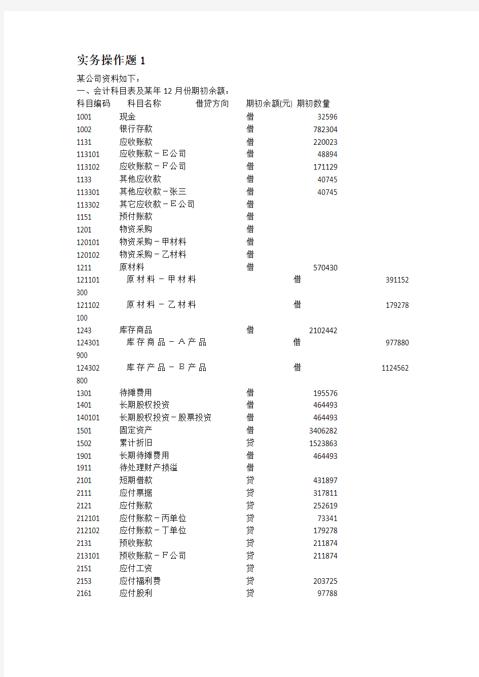 山东初级会计电算化实务操作题