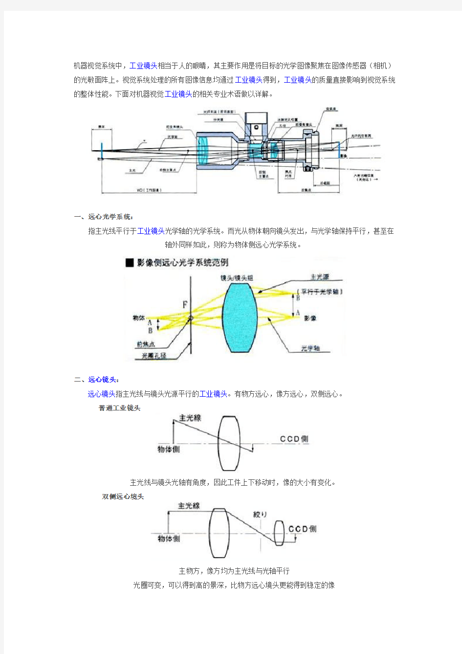 工业镜头专业术语详解