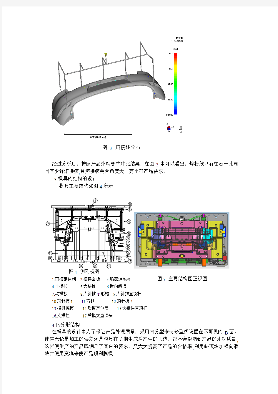 保险杠模具