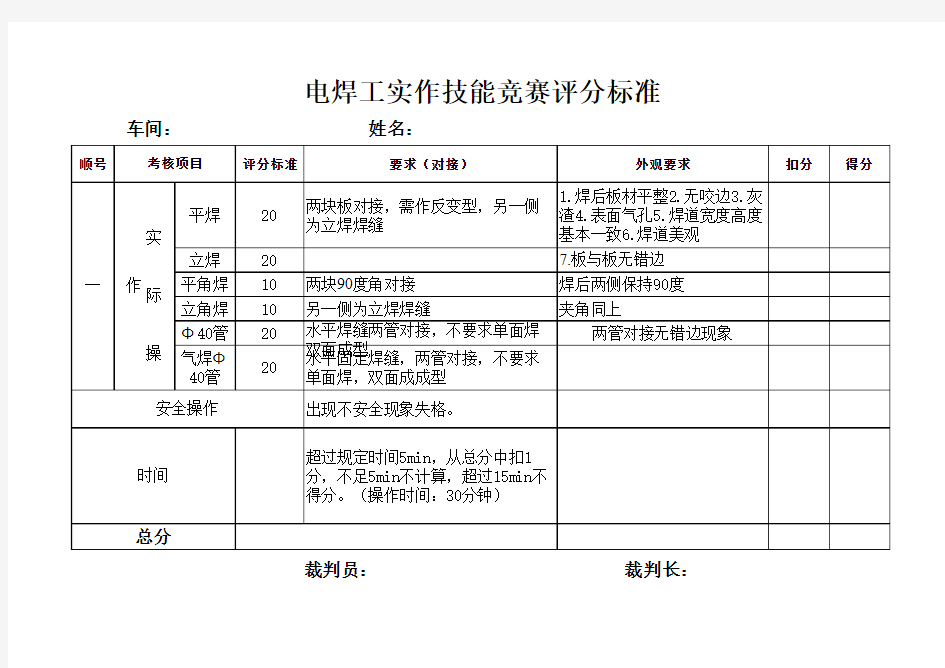 电焊工实作技能竞赛评分标准