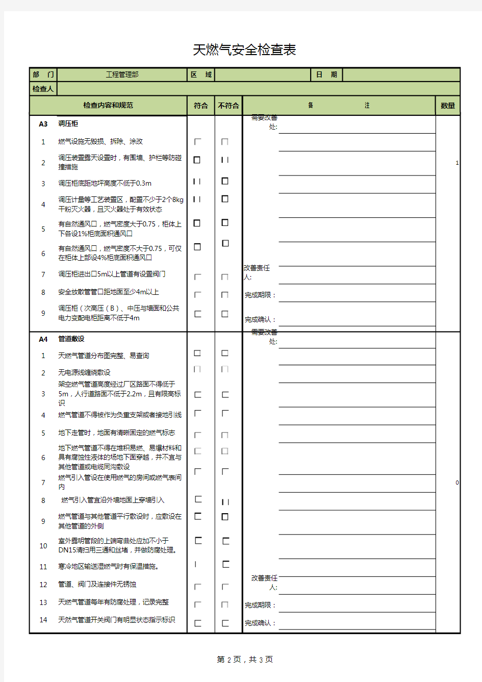 01 天然气安全检查表