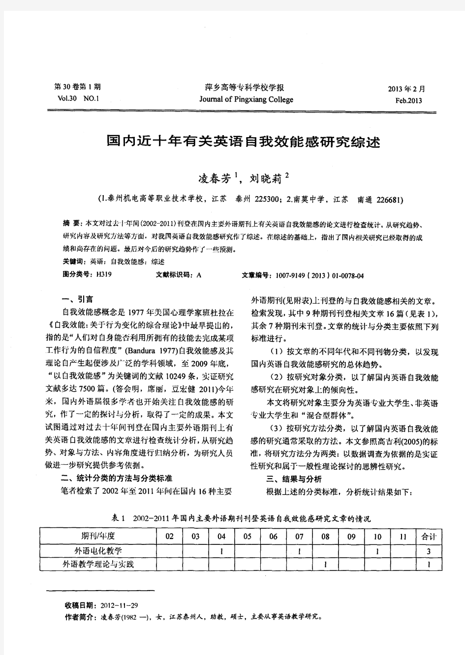 国内近十年有关英语自我效能感研究综述